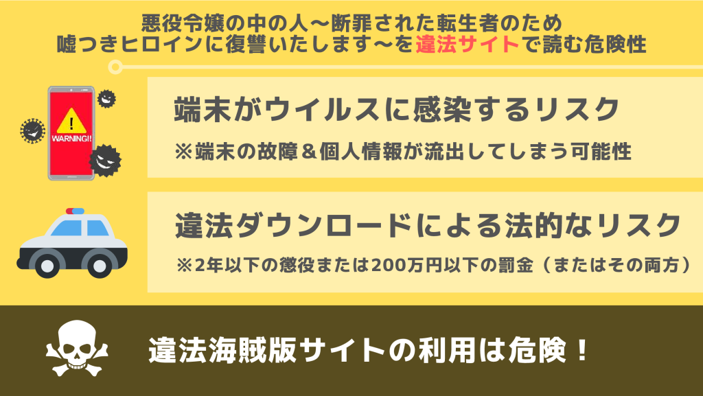 悪役令嬢の中の人～断罪された転生者のため嘘つきヒロインに復讐いたします～違法サイト