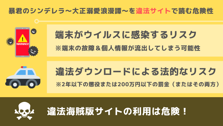 暴君のシンデレラ～大正溺愛浪漫譚～違法サイト