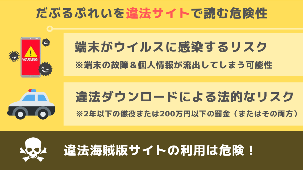 だぶるぷれいを違法海賊版のraw/漫画バンクで無料で読むリスク！最新刊まで読めるサイトはあるか調査！ – ブックエスト