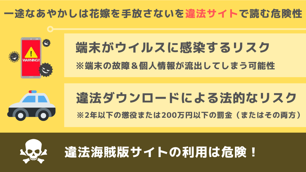 一途なあやかしは花嫁を手放さない違法サイト