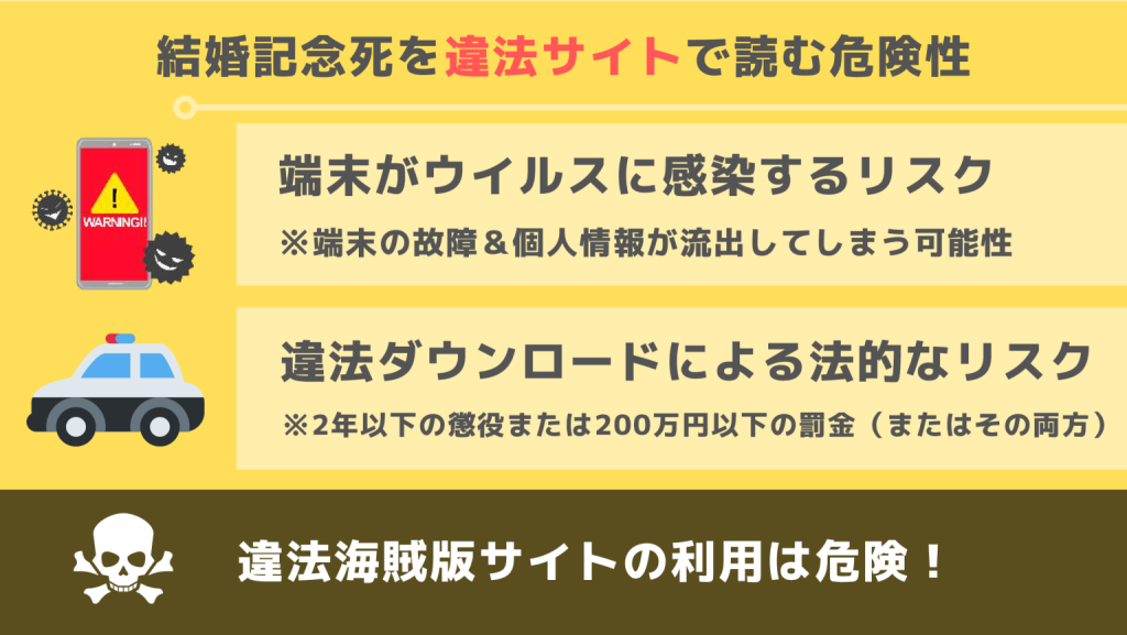 結婚記念死違法サイト