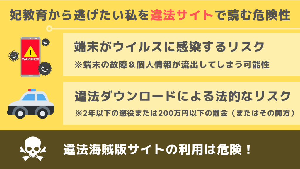 妃教育から逃げたい私違法サイト