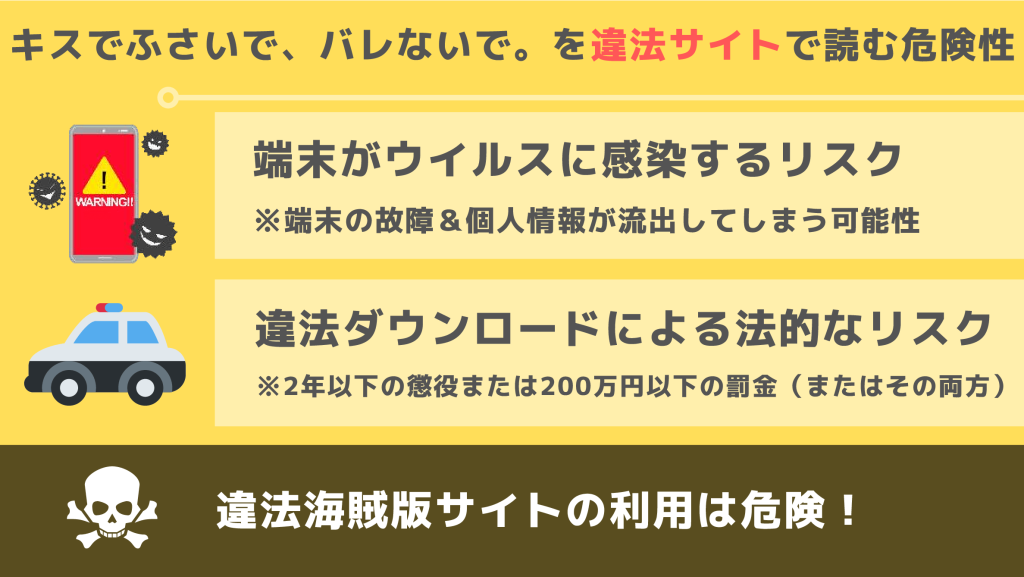 キスでふさいで、バレないで。違法サイト