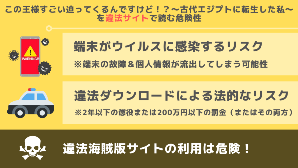 この王様すごい迫ってくるんですけど！？～古代エジプトに転生した私～違法サイト