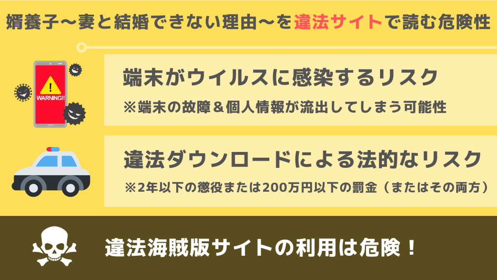 婿養子～妻と結婚できない理由～違法サイト