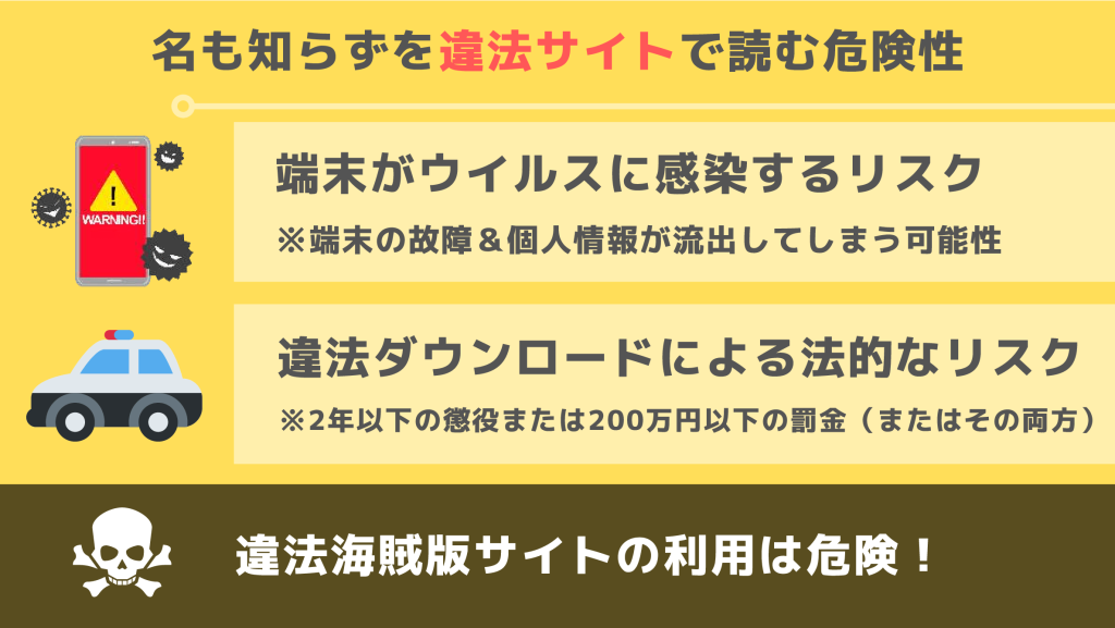 名も知らず違法サイト