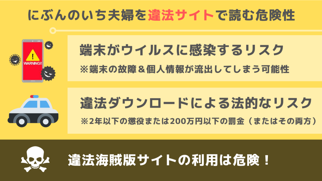 にぶんのいち夫婦違法サイト