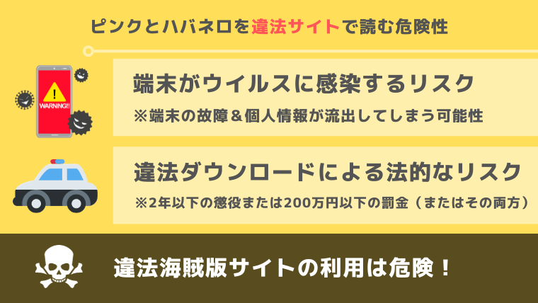 ピンクとハバネロ違法サイト