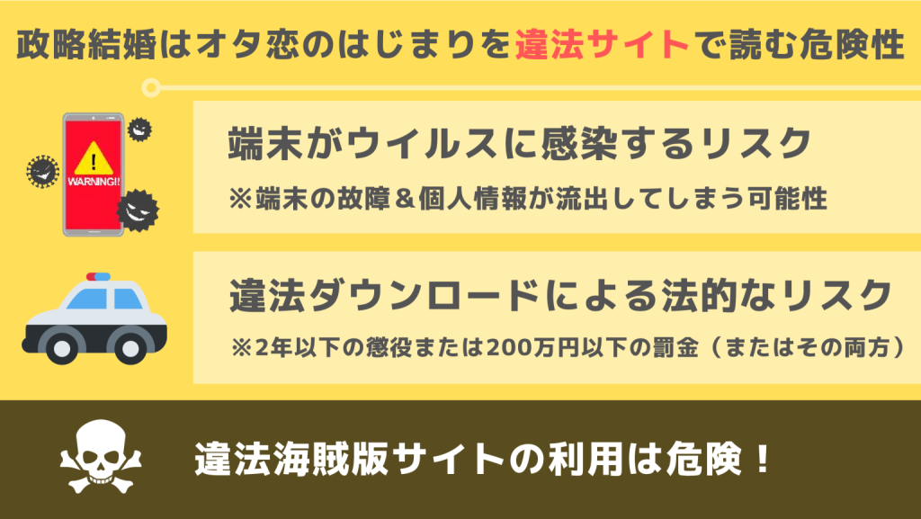 政略結婚はオタ恋のはじまり違法サイト