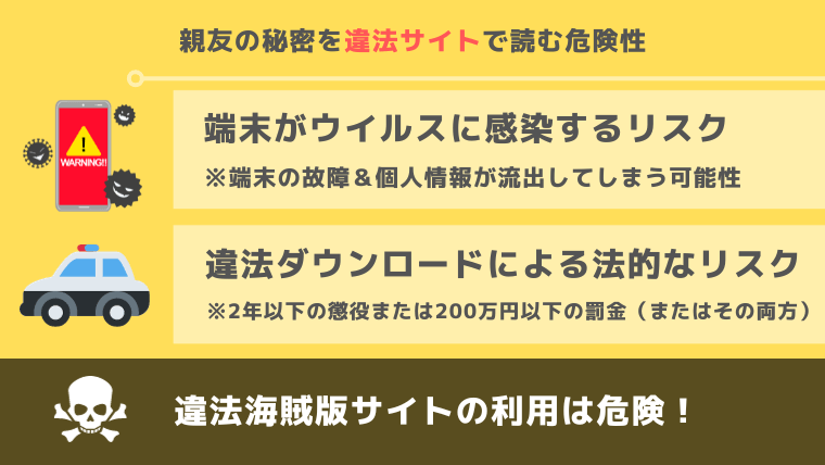 親友の秘密違法サイト