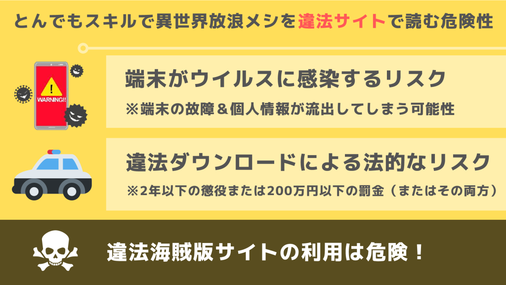 とんでもスキルで異世界放浪メシ違法サイト