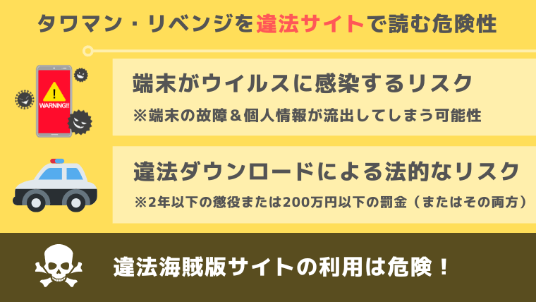 タワマン・リベンジ違法サイト