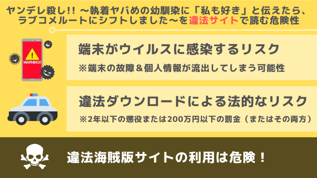 ヤンデレ殺し!! ～執着ヤバめの幼馴染に「私も好き」と伝えたら、ラブコメルートにシフトしました～違法サイト