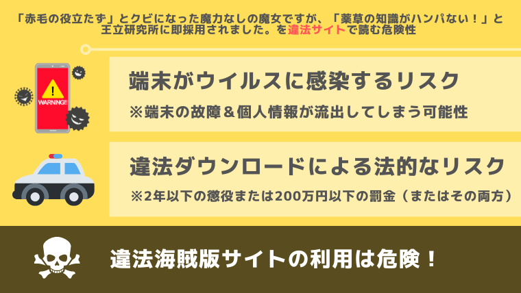 赤毛の役立たず」とクビになった魔力なしの魔女ですが、「薬草の知識がハンパない！」と王立研究所に即採用されました。違法サイト