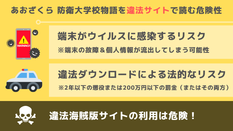 あおざくら 防衛大学校物語違法サイト