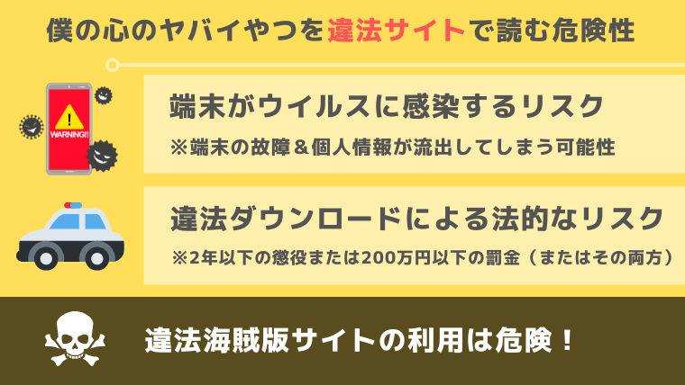 僕の心のヤバイやつ違法サイト