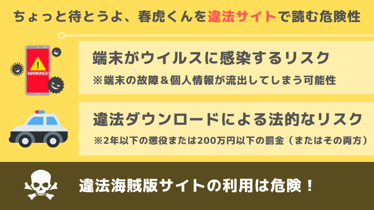 ちょっと待とうよ、春虎くん違法サイト