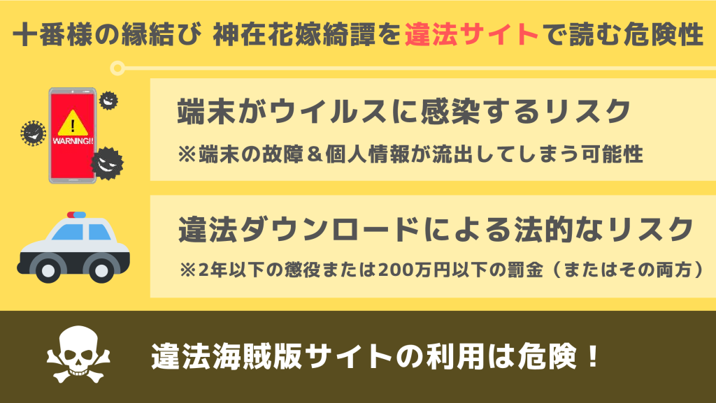 十番様の縁結び 神在花嫁綺譚違法サイト