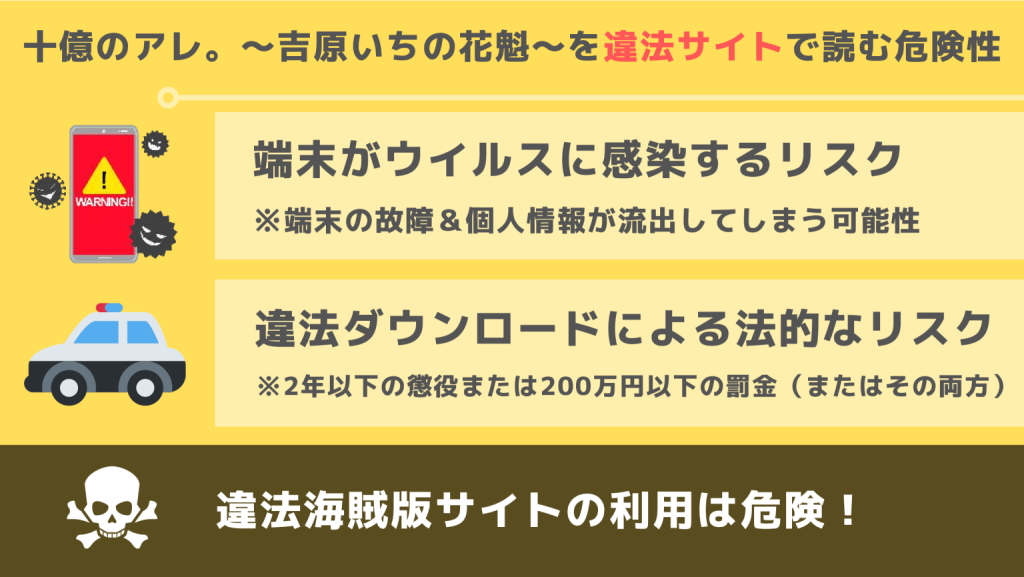 十億のアレ。～吉原いちの花魁～違法サイト