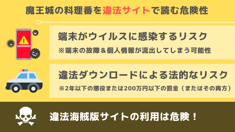 魔王城の料理番 ～コワモテ魔族ばかりだけど、ホワイトな職場です～違法サイト