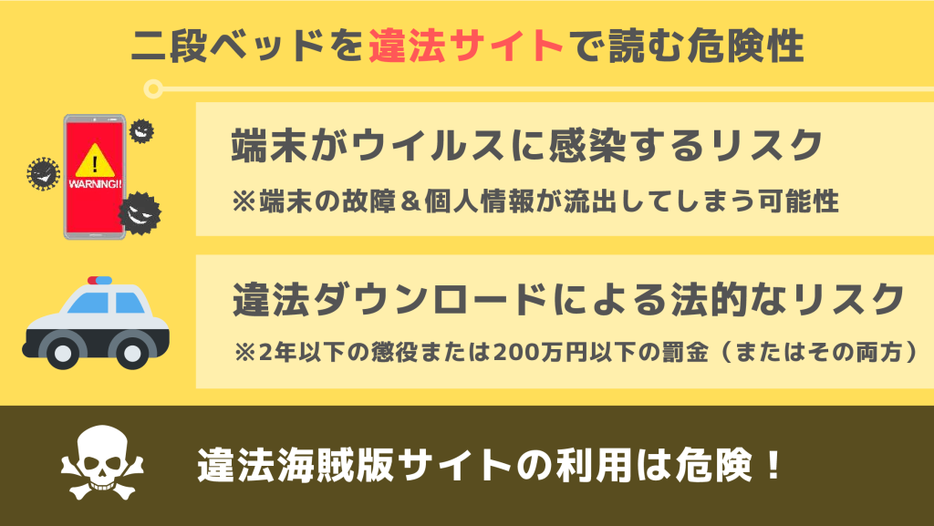 二段ベッド違法サイト