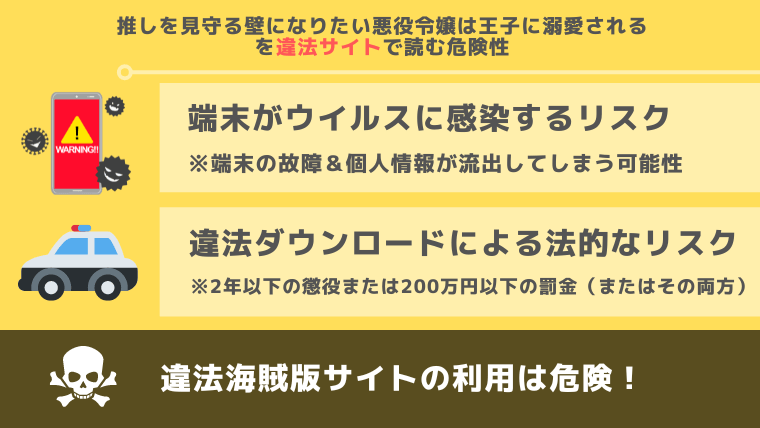 推しを見守る壁になりたい悪役令嬢は王子に溺愛される違法サイト