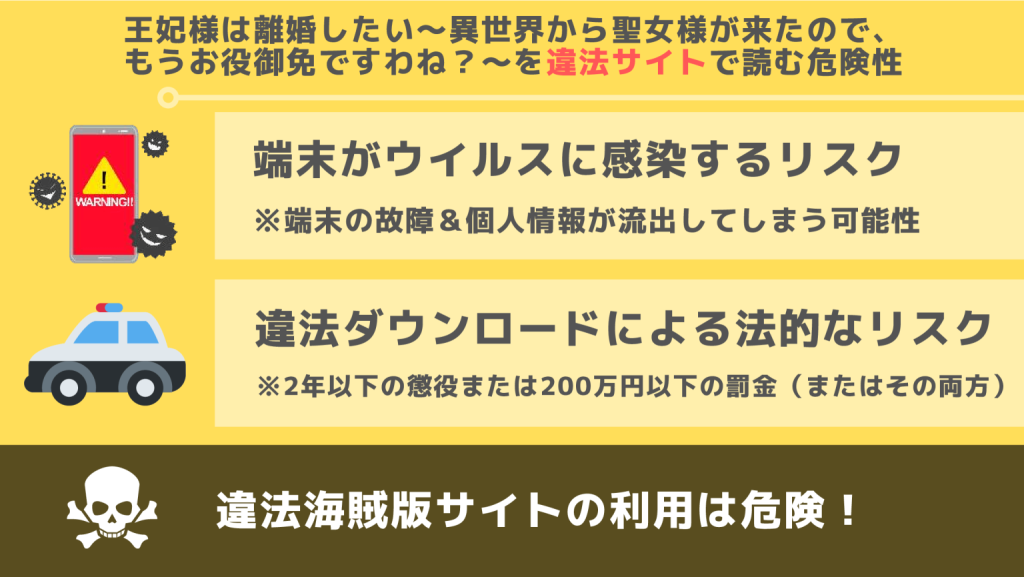 王妃様は離婚したい～異世界から聖女様が来たので、もうお役御免ですわね？～違法サイト