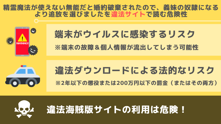 精霊魔法が使えない無能だと婚約破棄されたので、義妹の奴隷になるより追放を選びました違法サイト