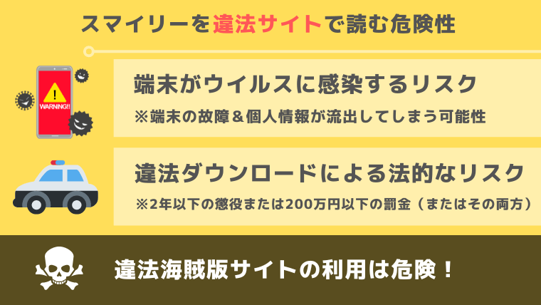 スマイリー違法サイト