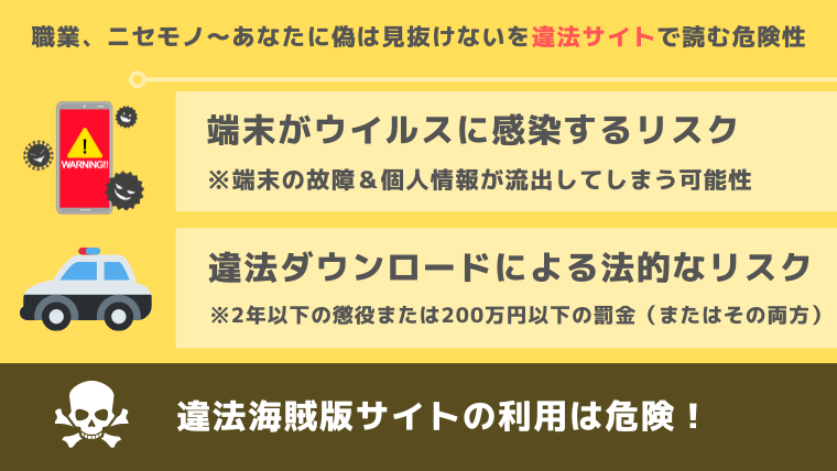 職業、ニセモノ～あなたに偽は見抜けない違法サイト