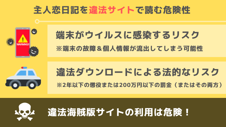 主人恋日記違法サイト