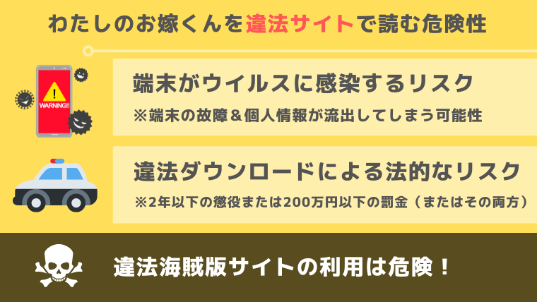 わたしのお嫁くん違法サイト