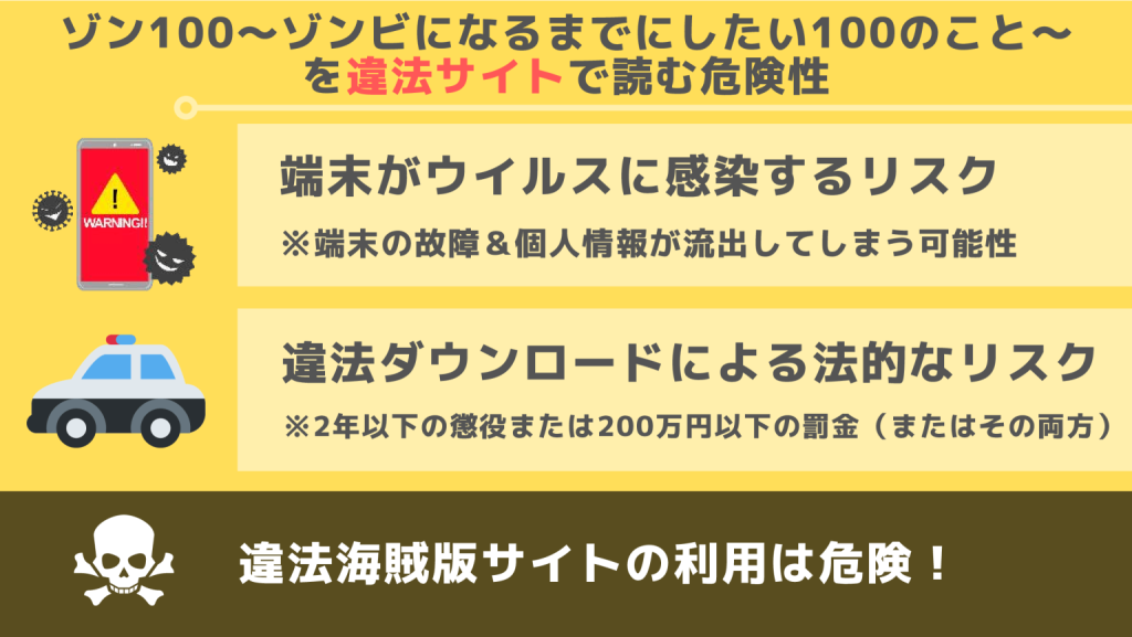 ゾン100違法サイト