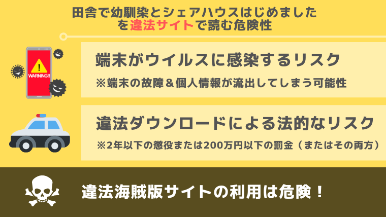 田舎で幼馴染とシェアハウスはじめました違法サイト