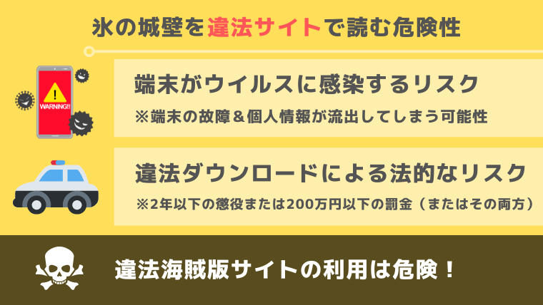 氷の城壁違法サイト