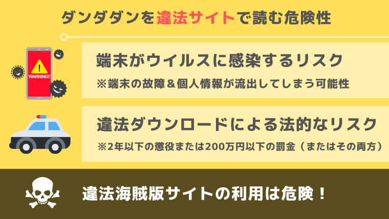 ダンダダン