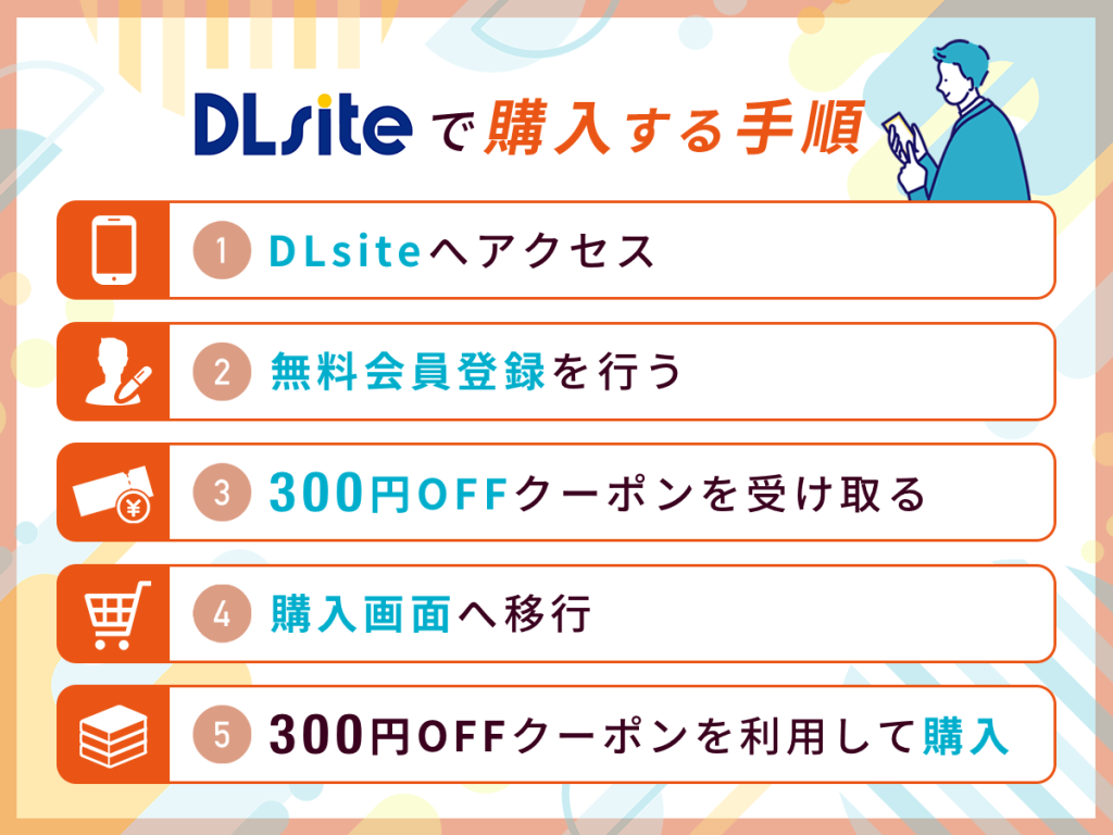 DLsiteで『カノジョは要らない服部先生!~恋は面倒なんて言ってホントは愛が重すぎる~』を購入する方法