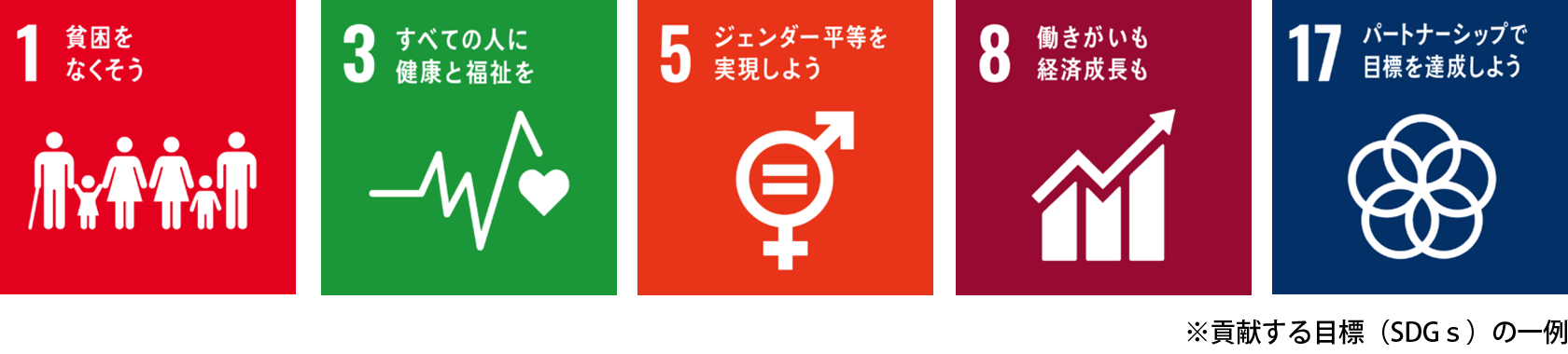 貢献する目標（SDGｓ）の一例