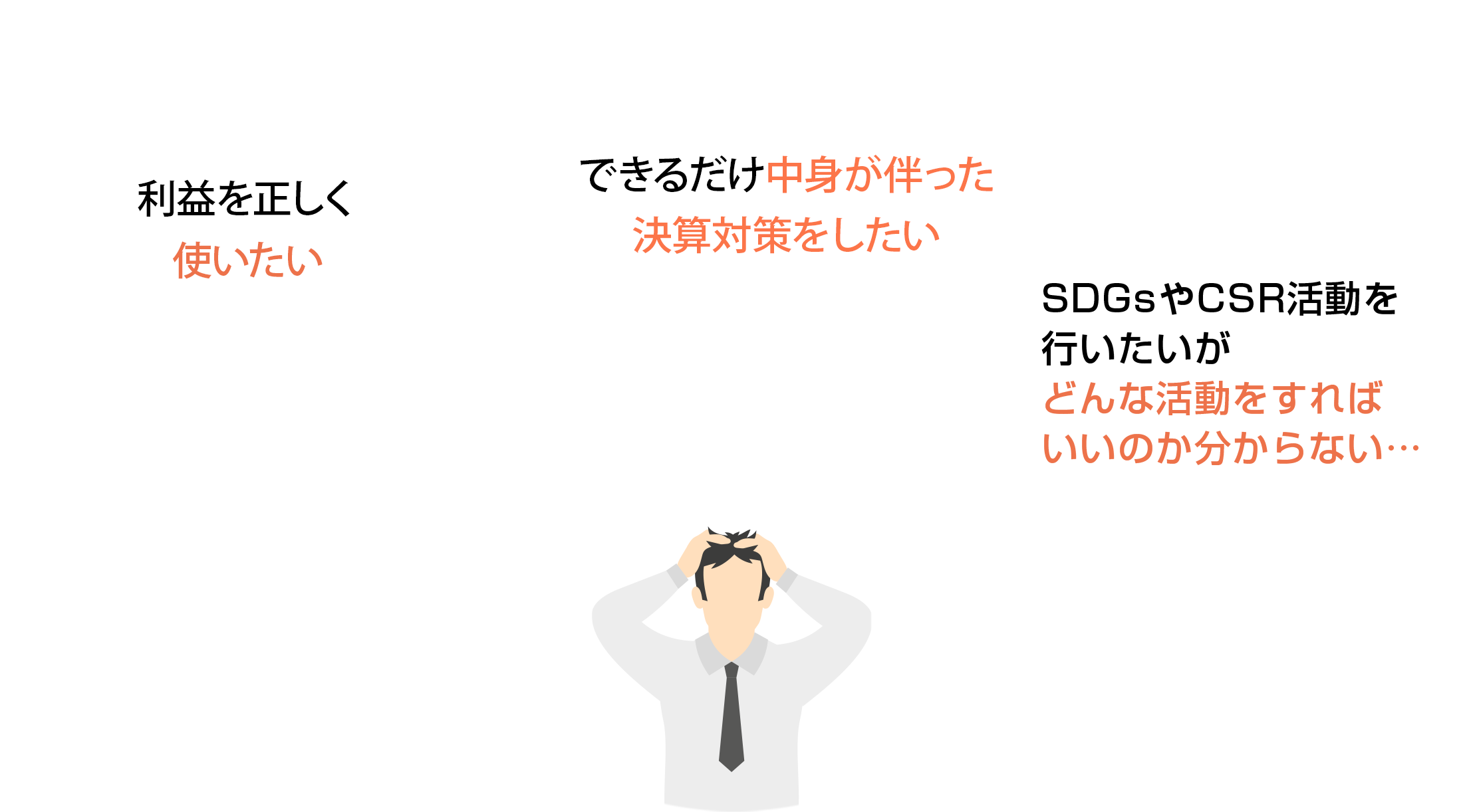 利益を正しく使いたい、出来るだけ中身が伴った決算対策をしたい、税金対策はしたいが、ふるさと納税みたいな形で地域にも還元できるような社会貢献もしたい…