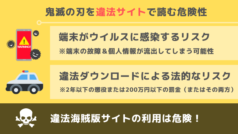 鬼滅の刃無料全巻漫画バンクraw/pdf/zip/rar