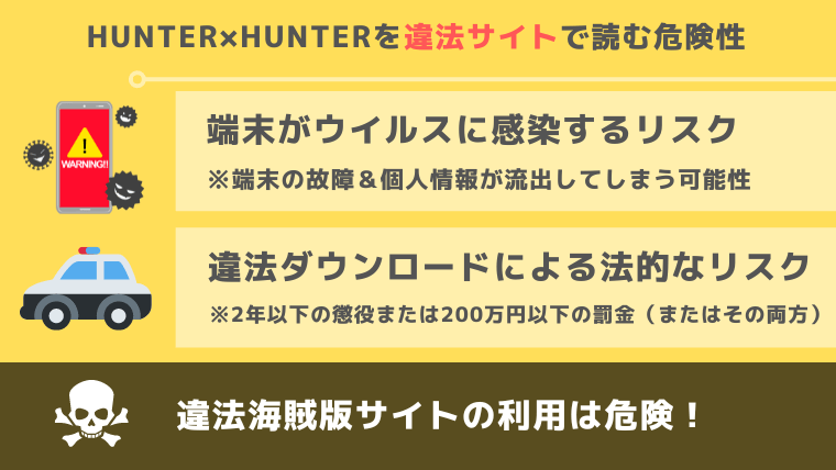 HUNTER×HUNTER（ハンターハンター）無料漫画バンクraw/pdf/zip/rar