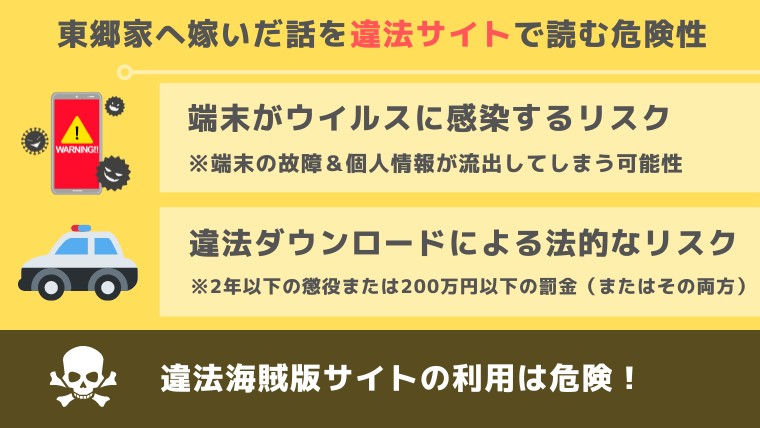 東郷家へ嫁いだ話無料漫画バンクraw/pdf/zip/rar