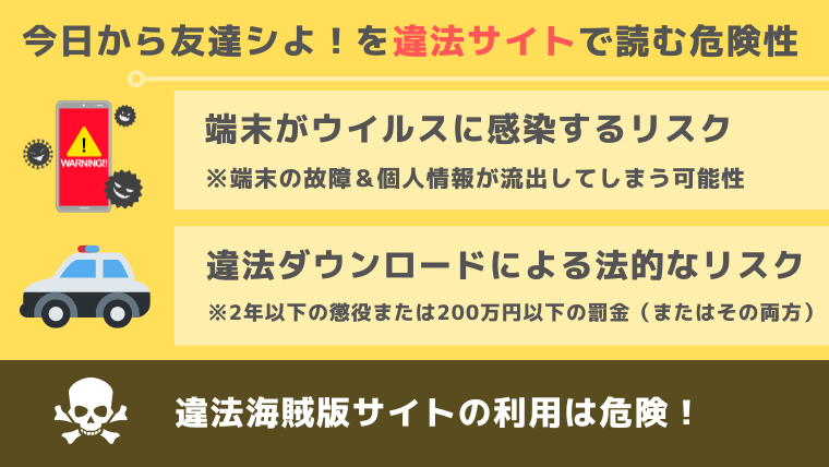 今日から友達シよ!違法サイト
